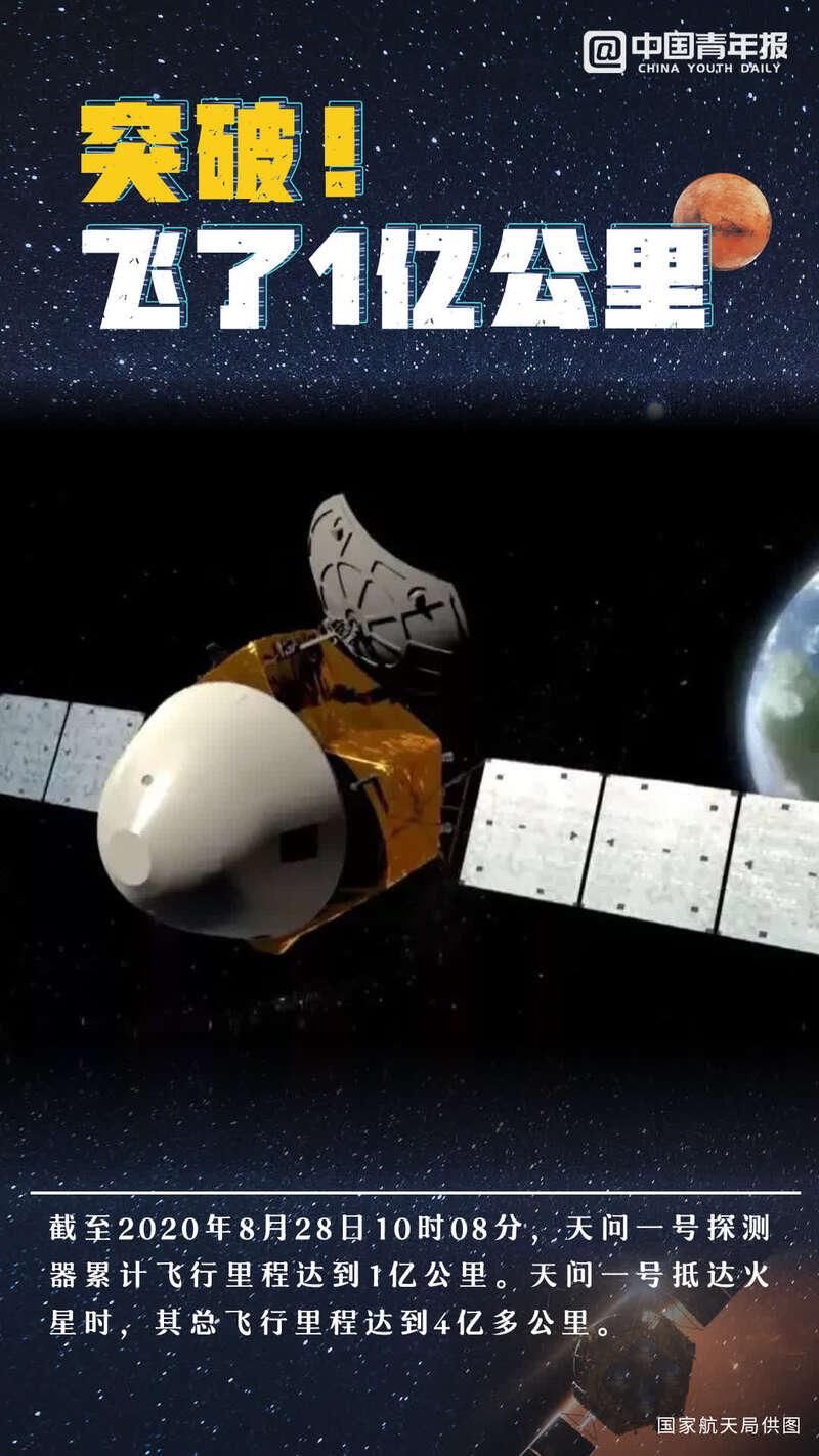 天问一号落火在即！重温中国首次火星之旅9大超燃瞬间