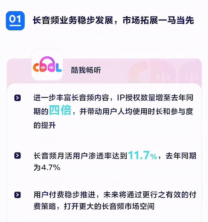 Q3|腾讯音乐Q3财报再丰收下的数字音乐增长新未来