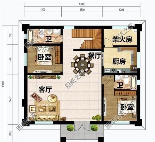 户型|农村怎样建房子好看又便宜?这四款别墅是真漂亮,快选一款回家建