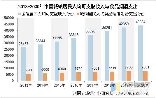 门店|新式茶饮，不仅是茶：2021年中国新茶饮行业深度研究「图」