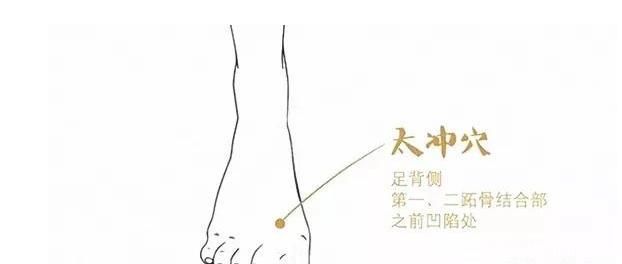 肝气郁结|常按两个养生穴，肝气顺了、湿气除了、睡得香了每天5分钟就可