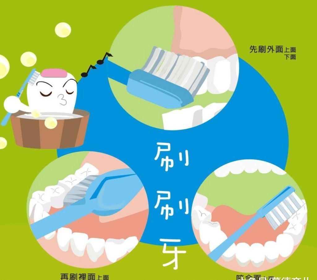 龋齿|3岁男童不吃糖，却长了一口黑牙，牙科医生说都怪父母瞎胡闹