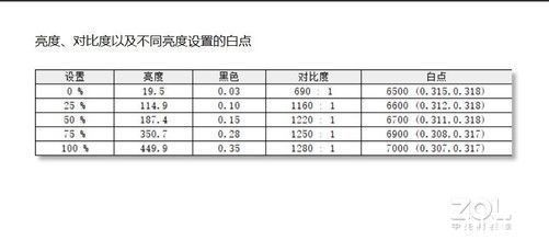 se|西装暴徒 全能电竞 12代酷睿版掠夺者刀锋500 SE深度解析