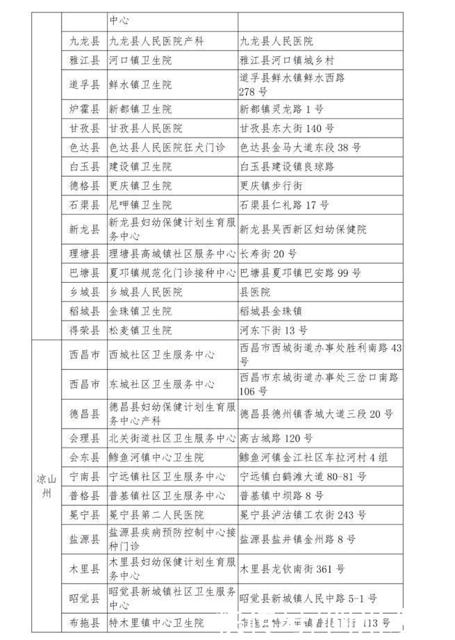 指南|新冠疫苗在天府健康通上预约啦！预约指南看过来