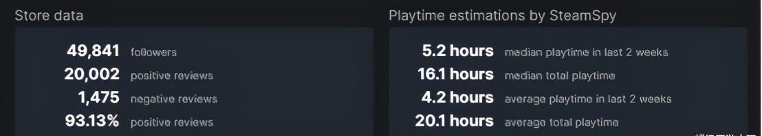 这款|这款STEAM国产游戏 山海经+肉鸽+FPS 中国古墓丽影？