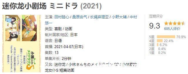 第二季|七月新番快要完结,豆瓣评分9分以上的只有这4部