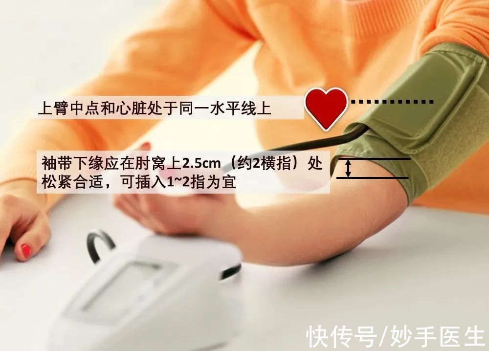测量|在家量血压准不准？如何自己量？教你3步骤