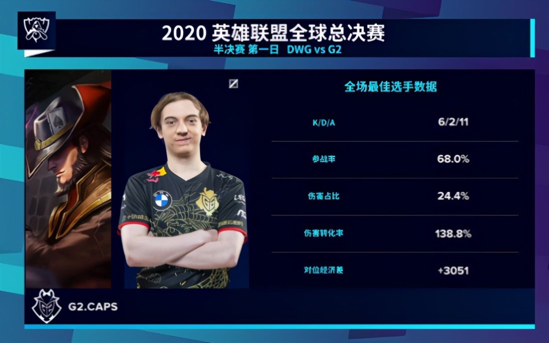 心魔|S10半决赛：DWG打破心魔，挺进决赛