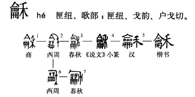  贯穿|这个字贯穿中国两千多年，使中国数次面临外虏威胁，依然屹立不倒