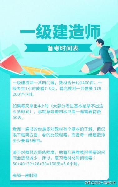 备战大半年,一级建造师使我普通又自信