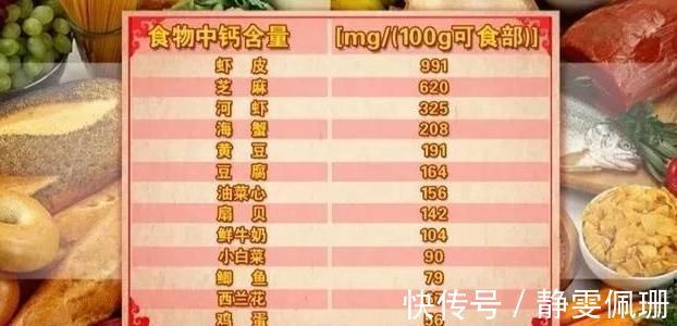 功效|黑芝麻最大的功效不是乌发!冬季这样吃,阳气满满,错过等明年