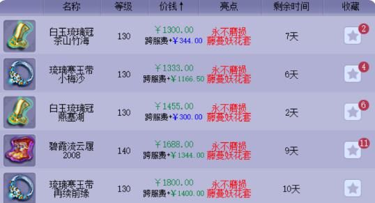 服务器|梦幻西游：法系必须用魔力套？用便宜1半的这套，效果或许更好