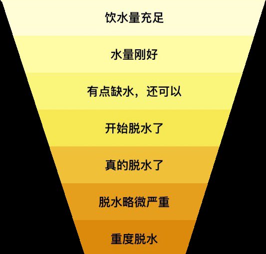 14岁男孩患痛风：这些饮料已被列入“黑名单”！孩子还疯狂喝，家长赶紧看看！