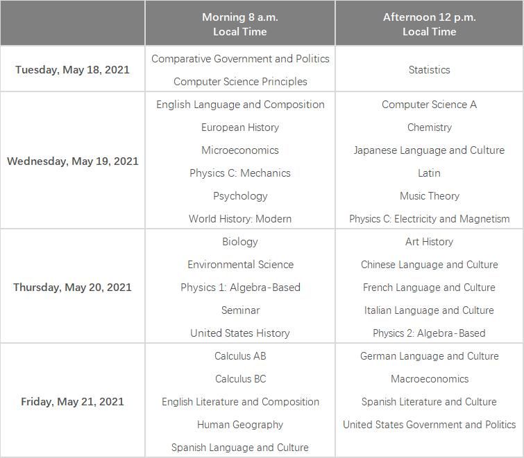 S2021年雅思/托福/GRE/SAT/AP/ACT报名及考试时间汇总