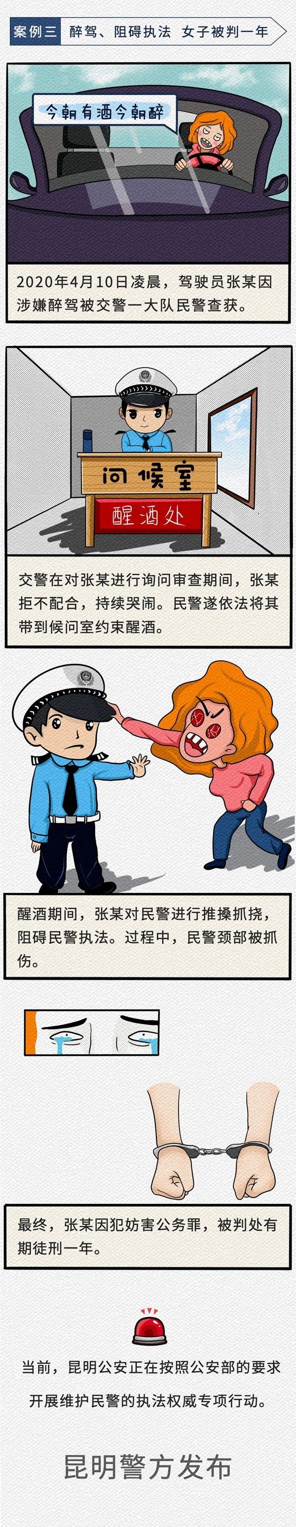 漫画|昆明警方原创漫画：酒后袭警的代价——身陷囹圄