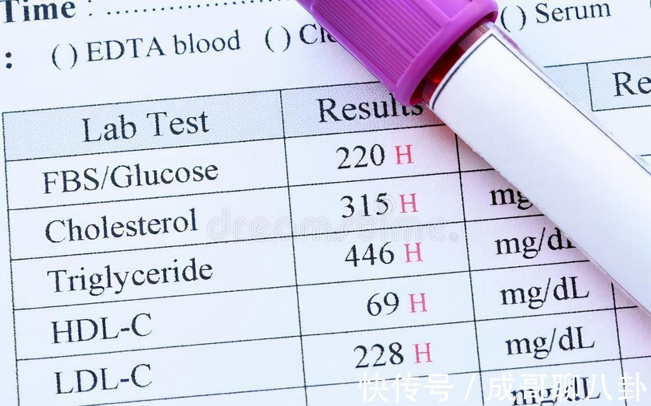 甘油三脂|血脂化验单怎么看?4项重要指标是哪些?您的血脂达标了吗?
