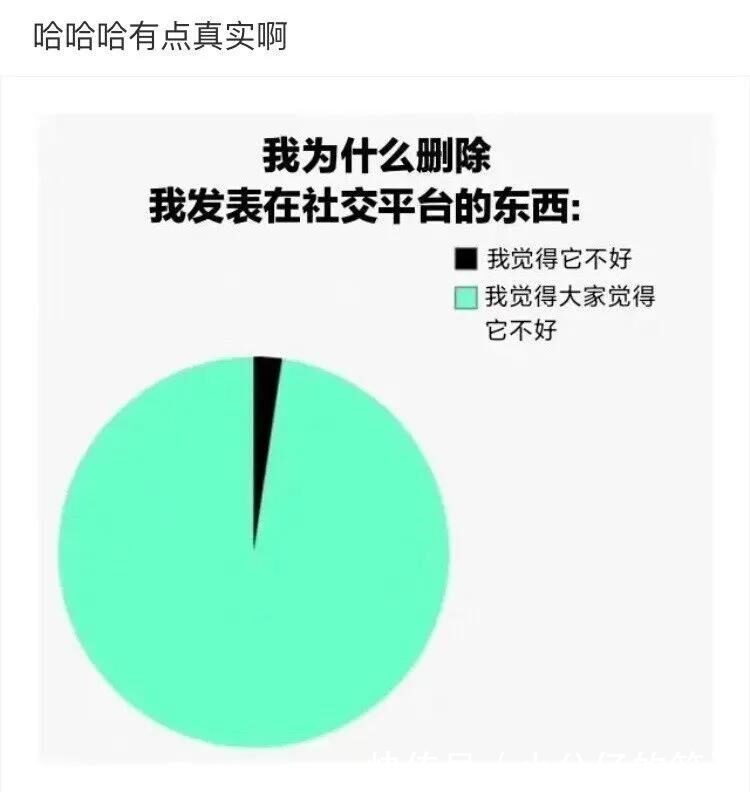 |搞笑合集:男生出去约会花610元不可怕,可怕的是花了410,扎心了