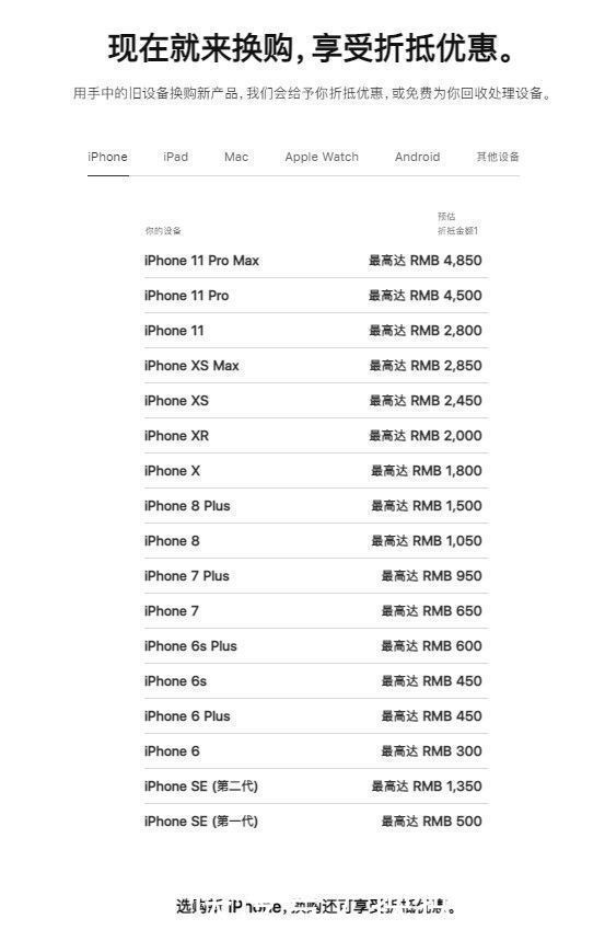 以旧换新|从苹果官方以旧换新价格表，你看出iPhone的市场保值率了吗？