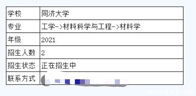 2021年考研调剂:这几所985大学名额很多，不少学生捡漏上了名校