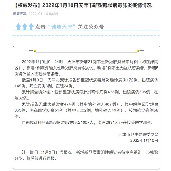 冠状病毒肺炎|天津市1月9日新增新冠肺炎本土确诊病例21例 均在津南区