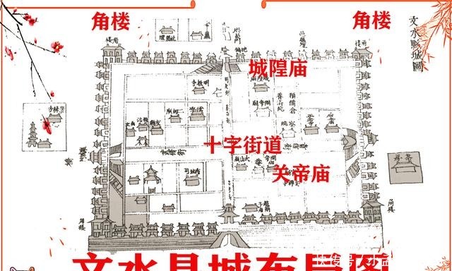 县城|古代城池建筑，奉贤、宝坻、文水三大县城的建筑风格和布局如何？