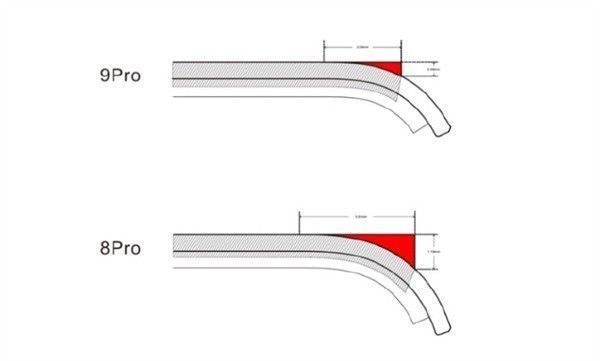 色温|4个月主力机深度体验，谈谈一加9 Pro这块屏幕