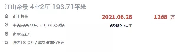 周期|成交周期超300天！不少房源无人问津，盘点厦门“超难卖”的小区