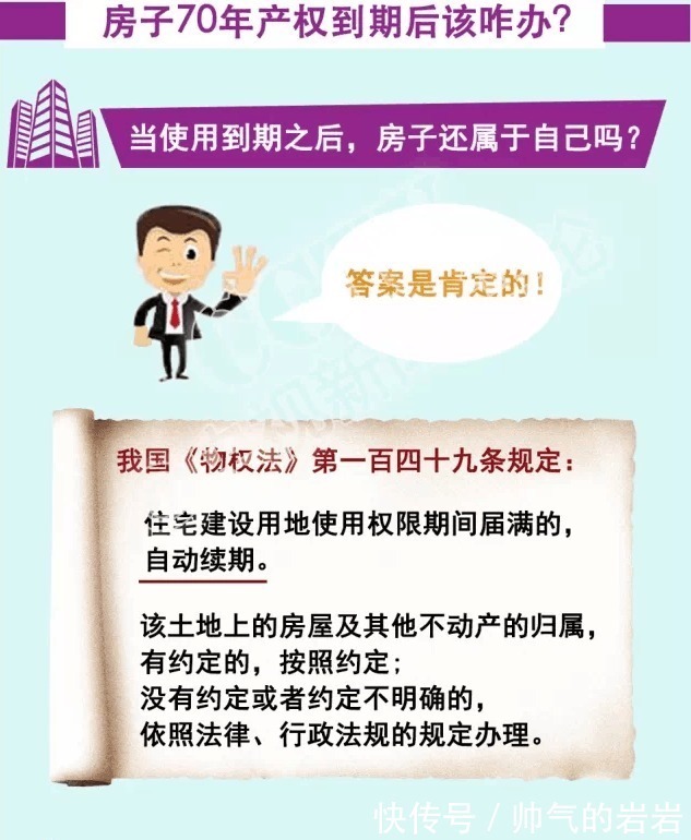 房子|70年产权到期后, 房子归谁 这点你必须要知道!