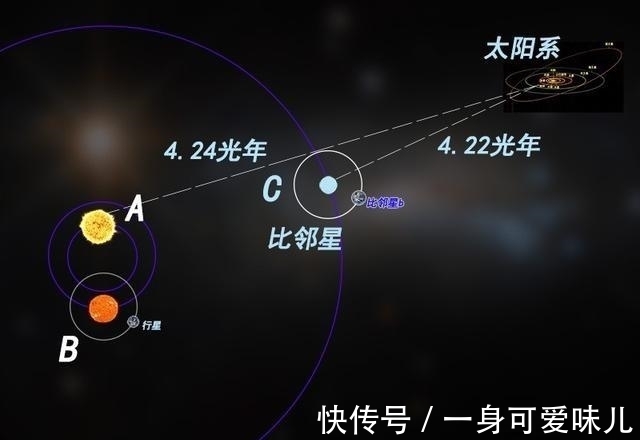 大刘|被推上神坛的《三体》有多少科学,有多少BUG,最大BUG又是什么?