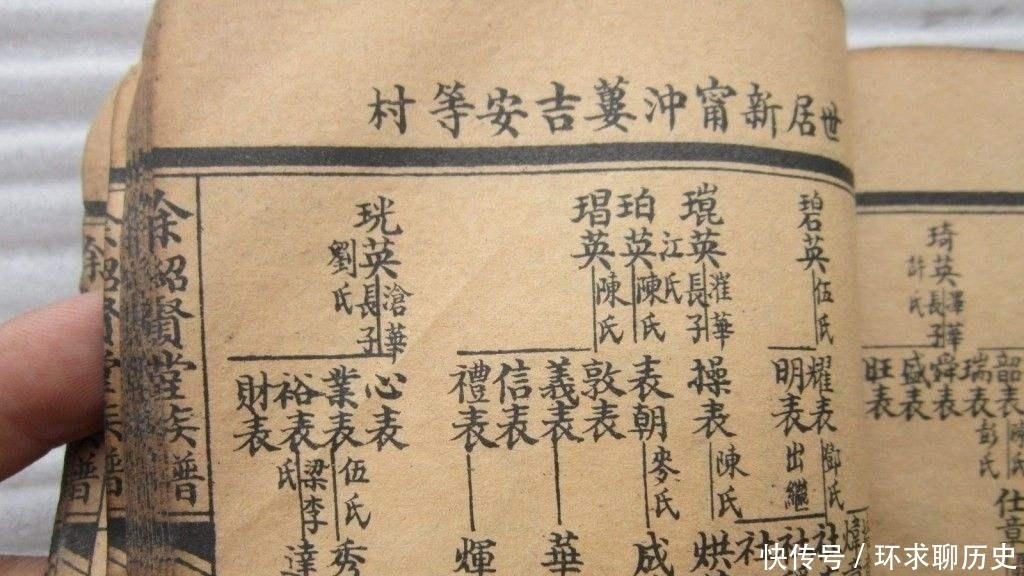 青铜家谱@青铜家谱在家谱起源史还年轻,专家说,家谱的起源要早得多