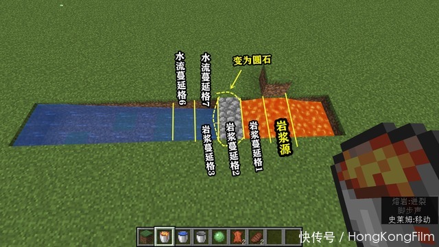 水有|Minecraft岩浆和水有六种反应，知道你的无限刷石机为何失败吗？