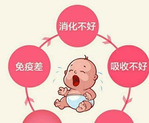 积食|宝宝脾胃虚弱,眼睛会变成这样子,快看你的宝宝有吗