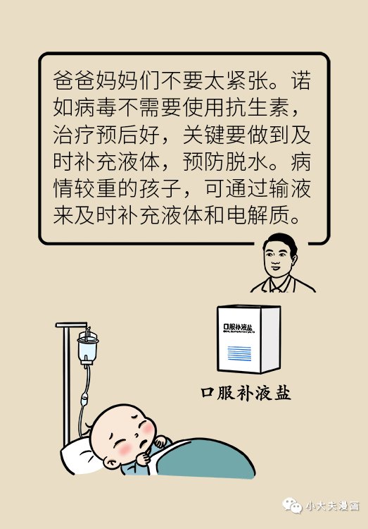 漫画|用漫画告诉你：诺如病毒高发期，预防知识要牢记！