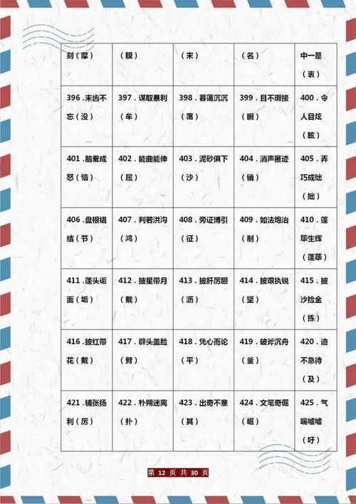 资深老教师整理：小学语文1000个“易错字”总结，建议家长打印