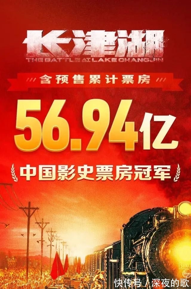 56.94亿元!《长津湖》登顶票房榜第一