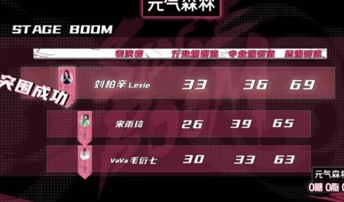 單依純|《爆裂舞臺(tái)》沖刺夜三強(qiáng)誕生，單依純淘汰，陳卓璇唱《FlyAway》