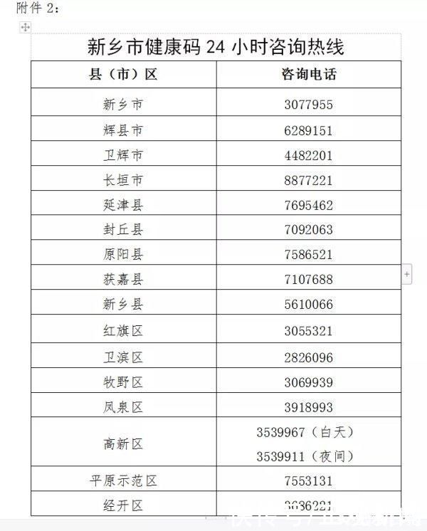 新乡市|新乡市发布红黄绿健康码转码规则和申请流程