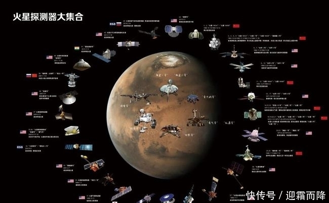 发射 我国天问一号明明比美国提前7天发射,为何却落后86天着陆火星?