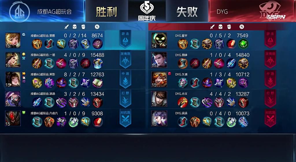 SK|SK中了“月光计”，星宇白给得清清都看不下去了，AG击败DYG！