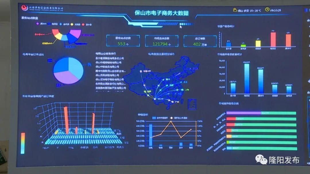 级行业前|这个“双十一”保山入账8512.7万元