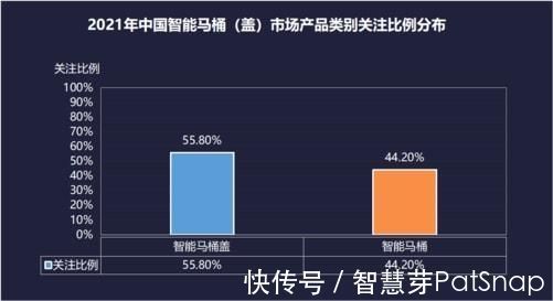 门锁|中国保持智能家居技术大国优势，互联互通和去中心化成未来趋势