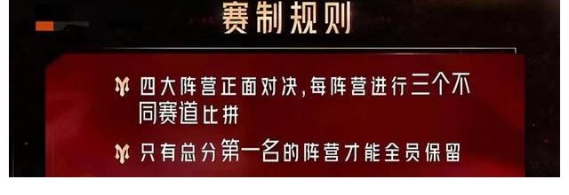 逆风|《披哥》四公:李承铉组靠团战逆风翻盘,赵文卓组垫底一点不意外