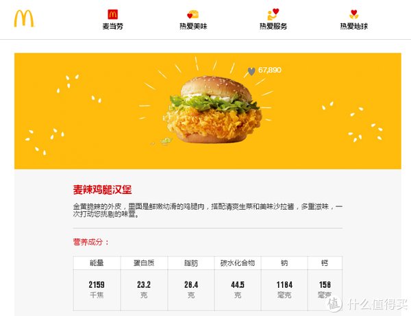 决策|减肥期，麦记汉堡选哪款？让你变胖的不是汉堡而是错误的理财决策！