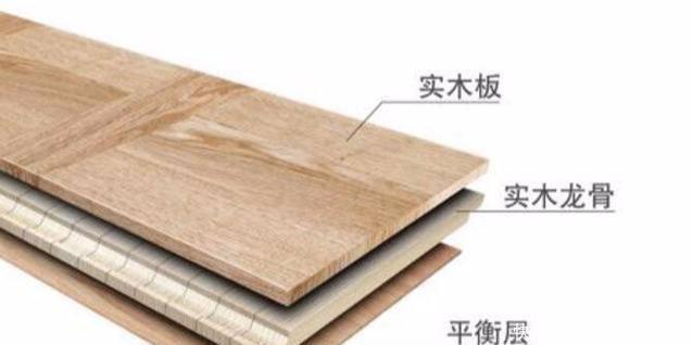 实用|新房入住2年，含泪总结的26个不实用还浪费钱的地方，大家谨慎