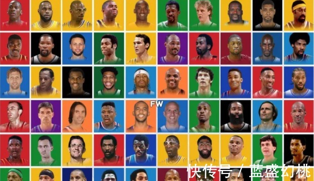 约基奇|壮观!美媒排历史75大巨星哈登38、库里13、杜兰特12、科比5!