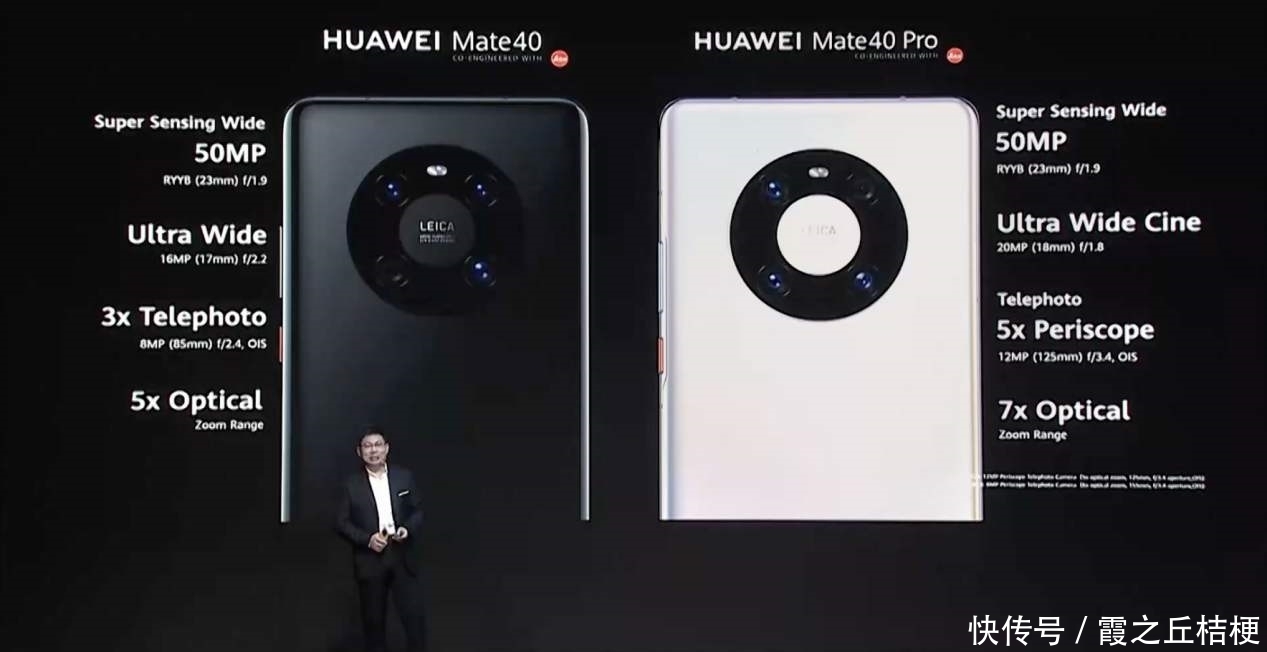 Mate40|华为Mate40正式发布!余承东:比iPhone12快,用36个月不会卡