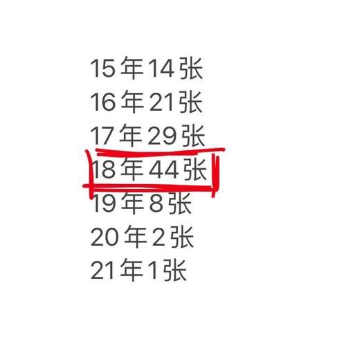 这就是街舞|王一博《街舞》预告，奶膘一嘬，眉头一皱发现事情并不简单
