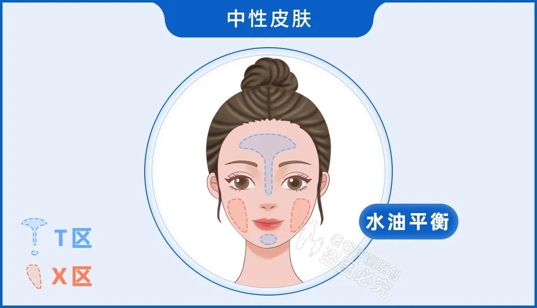 色号 真人实测16款粉底液,从59.9元到950元,这次都测全了