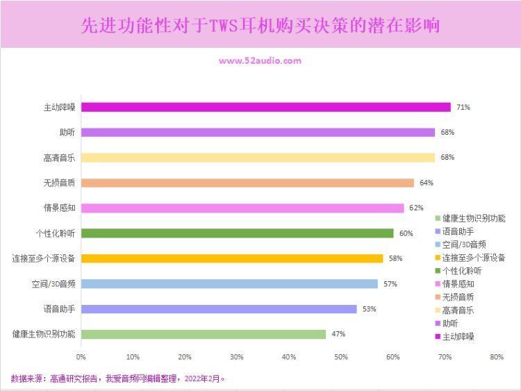 上手|索尼LinkBuds上手体验：摘下耳机是新世纪的脱帽礼