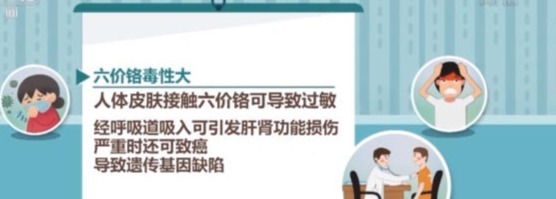 检测 多款高跟凉鞋检出有害物超标,你穿的鞋“健康”吗!